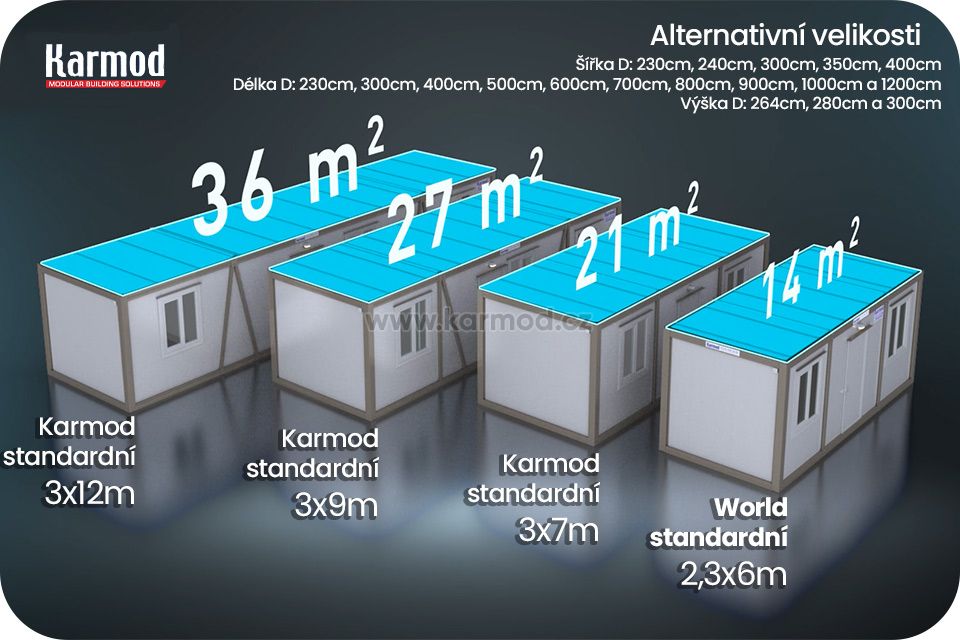 Technicke udaje kontejneru